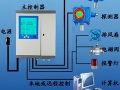 甘肅省天水市甘谷縣、張家川回族自治縣固定式氨氣報(bào)警儀價(jià)格及報(bào)價(jià)分析——聚焦機(jī)電商情網(wǎng)在線產(chǎn)品報(bào)價(jià)與弱電系統(tǒng)集成